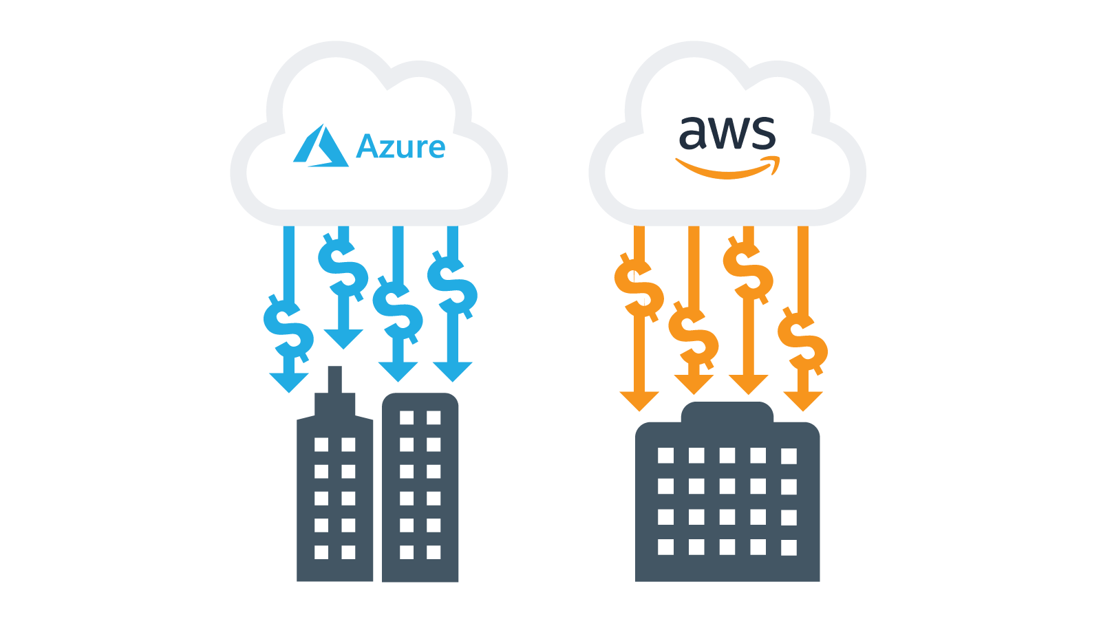 Cloud Data Egress: How to Reduce Azure and AWS Storage Costs