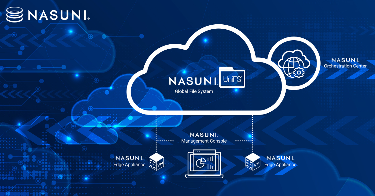 Bring on the 2020s: Dying Data Centers & The Future of Nasuni