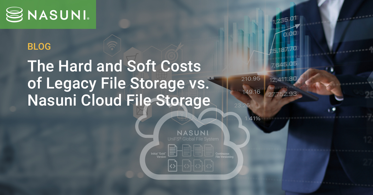 The Hard and Soft Costs of Legacy File Storage vs. Nasuni Cloud-Based File Storage