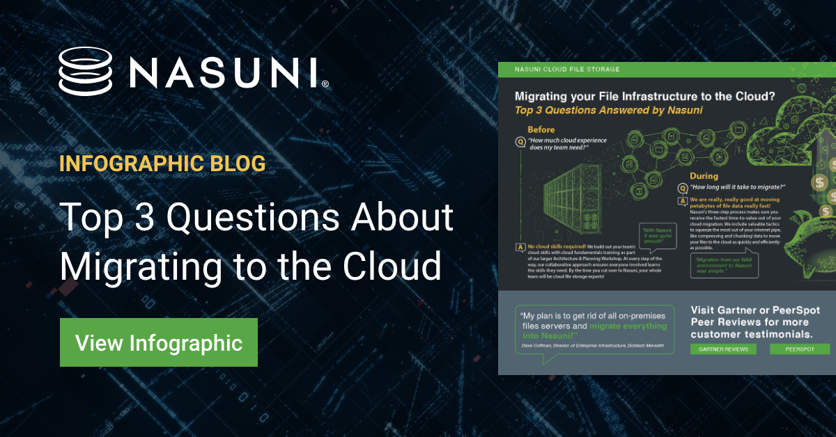 Infographic: Top 3 Questions About Migrating to the Cloud