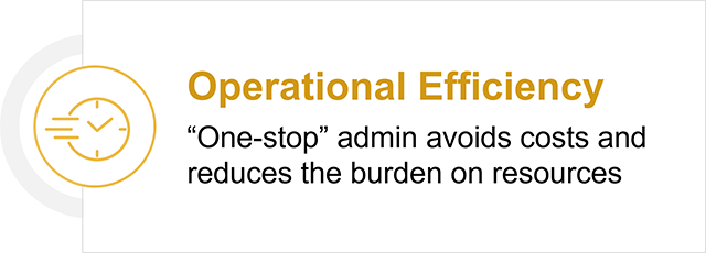 Operational Efficiency
