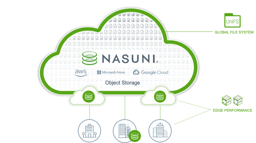 Nasuni’s Tom Rose discusses how NetApp Cloud Volumes ONTAP stacks up to the Nasuni File Data Platform, Part 4.