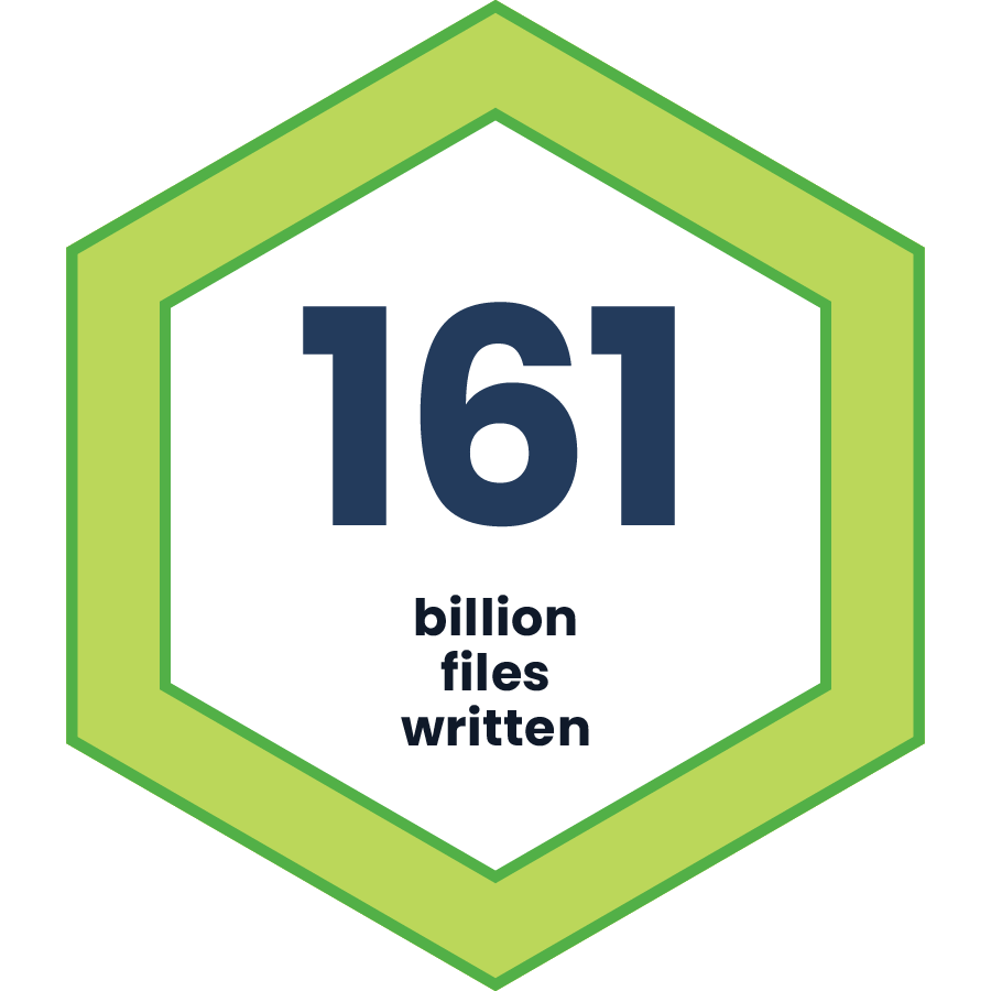Nasuni stats