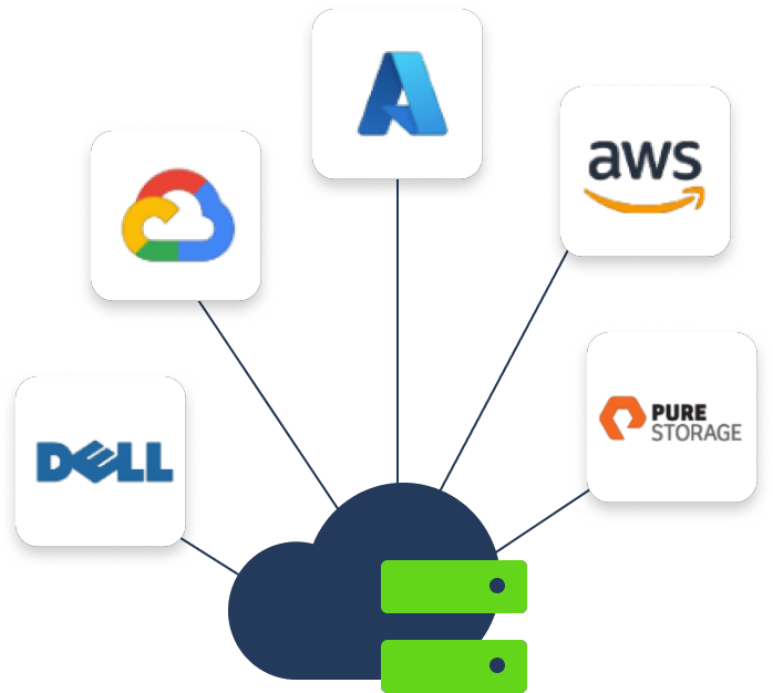 Flexible cloud operating model