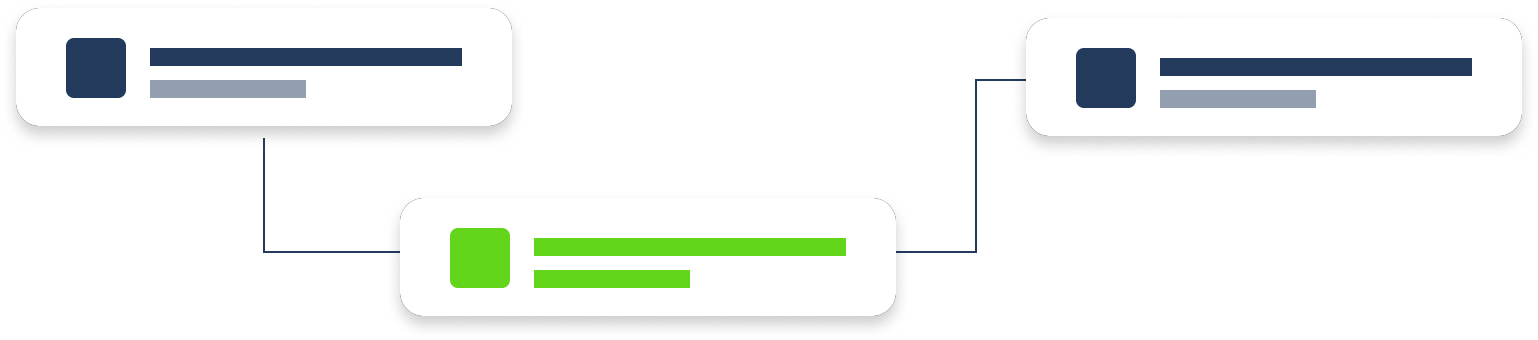 Resilient global file system