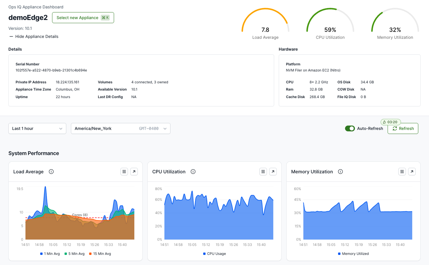 Matthew Anania discusses how Nasuni Ops IQ provides a centralized view of system health, appliance performance, snapshot activity, and capacity utilization.