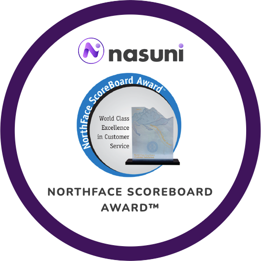 Northface scoreboard aware